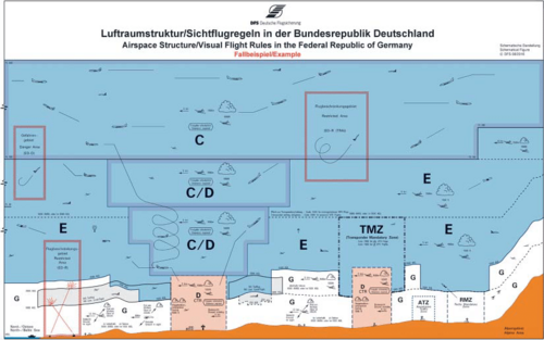 Germany Airspace